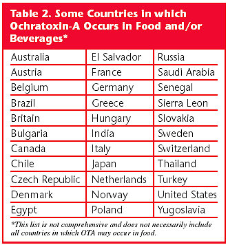 table 2